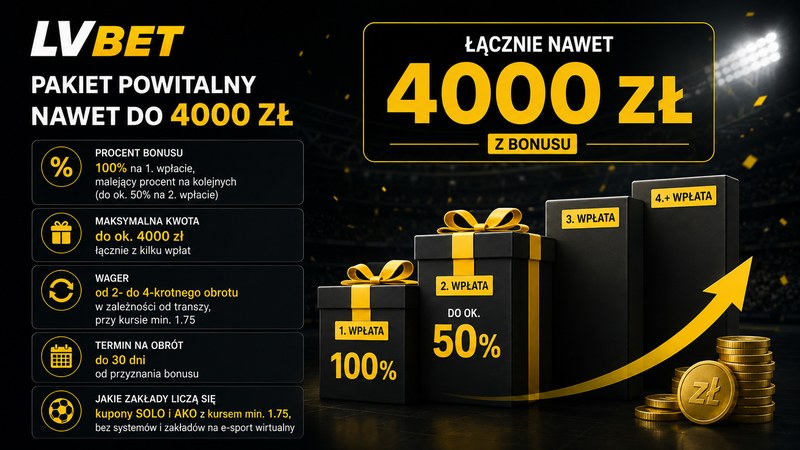 LV BET najwyższy pakiet powitalny