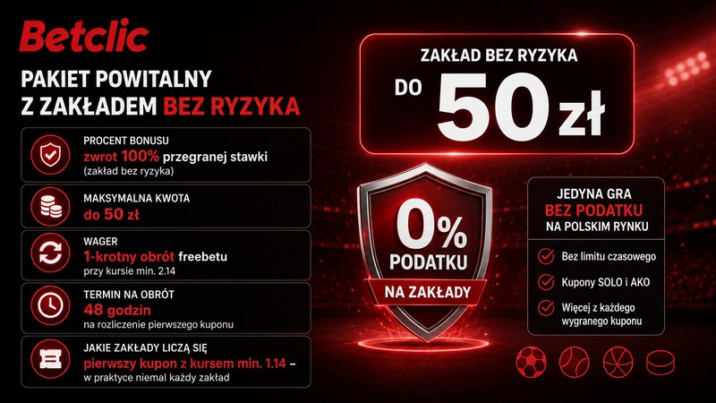 Betclic gra bez podatku i zakład bez ryzyka