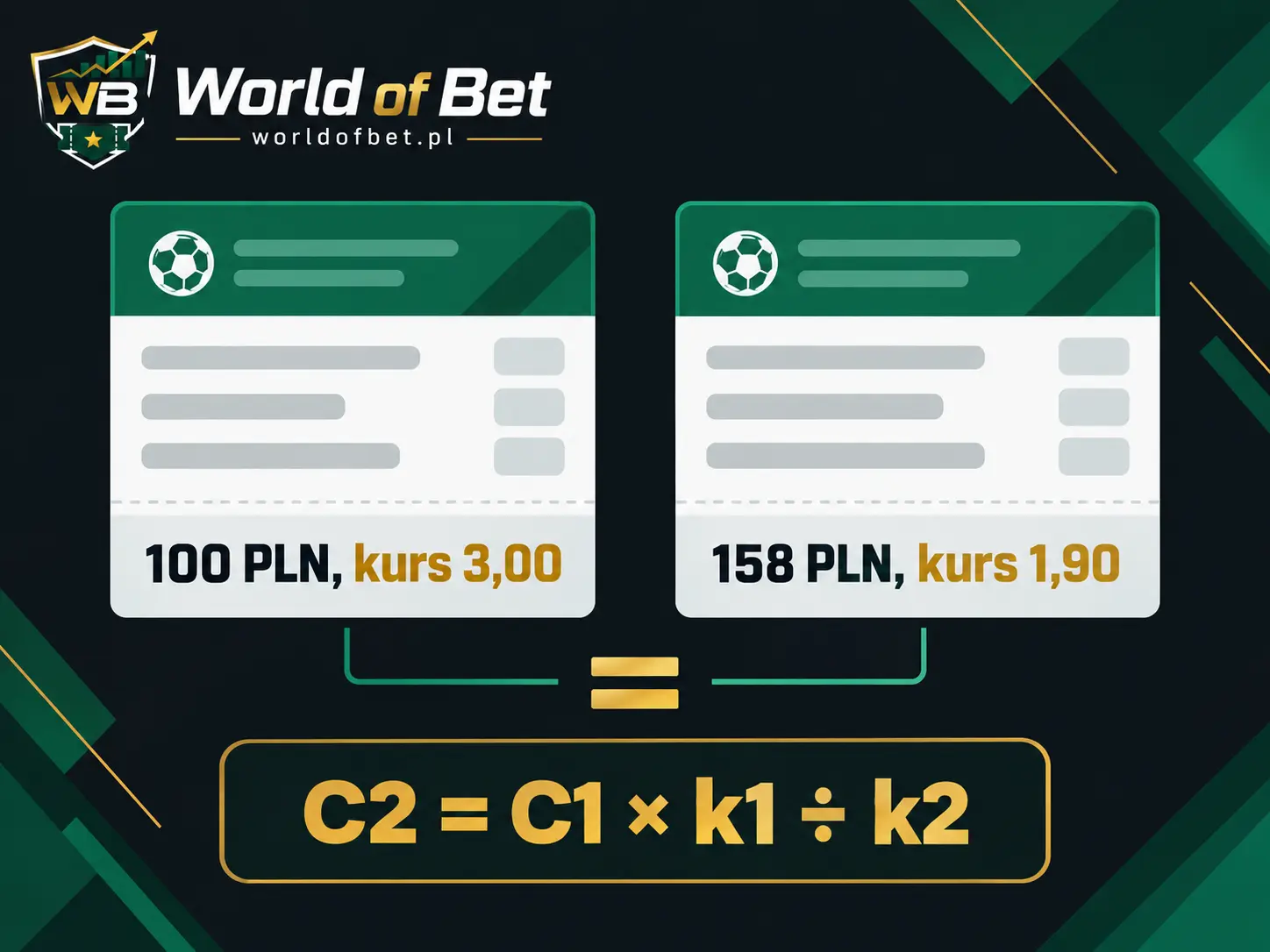 Wzór na stawkę kontry z dwoma kuponami: 100 PLN po kursie 3,00 i 158 PLN po kursie 1,90