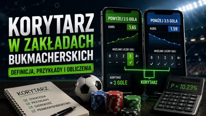 Korytarz w zakładach bukmacherskich