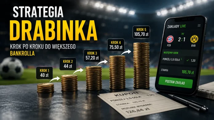 Strategia drabinki w zakładach sportowych