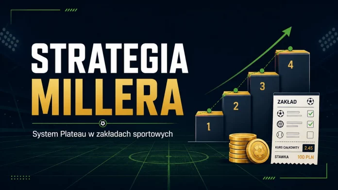 Strategia Millera w zakładach sportowych — system Plateau