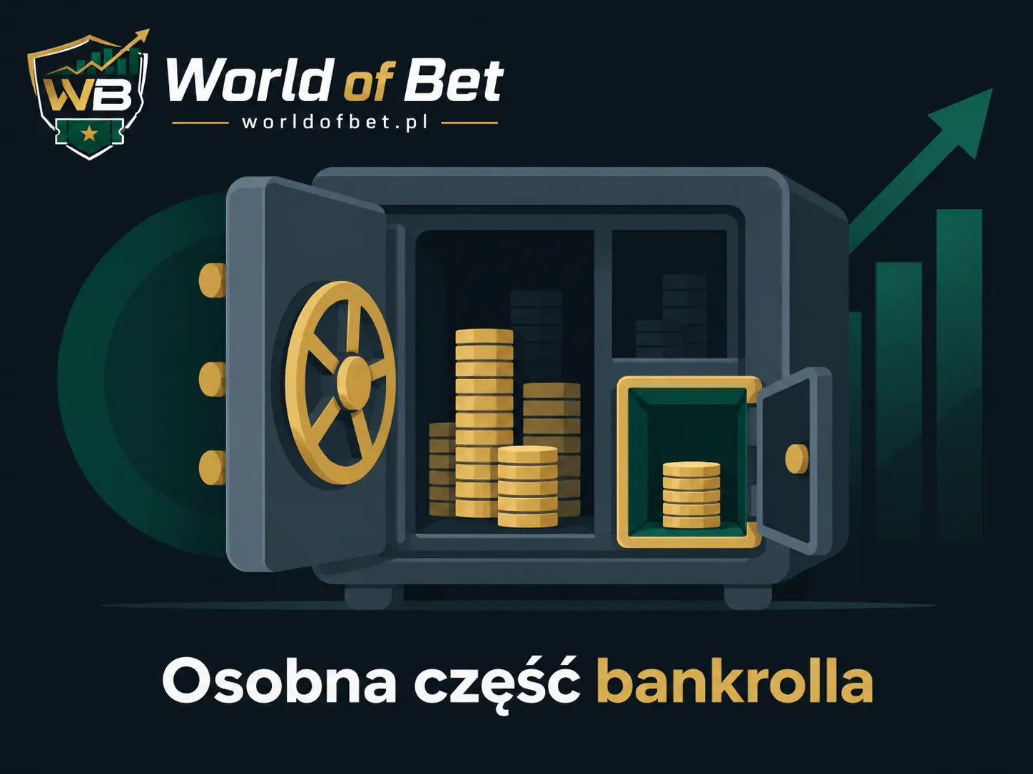 Wymagany kapitał przy systemie Greenwood
