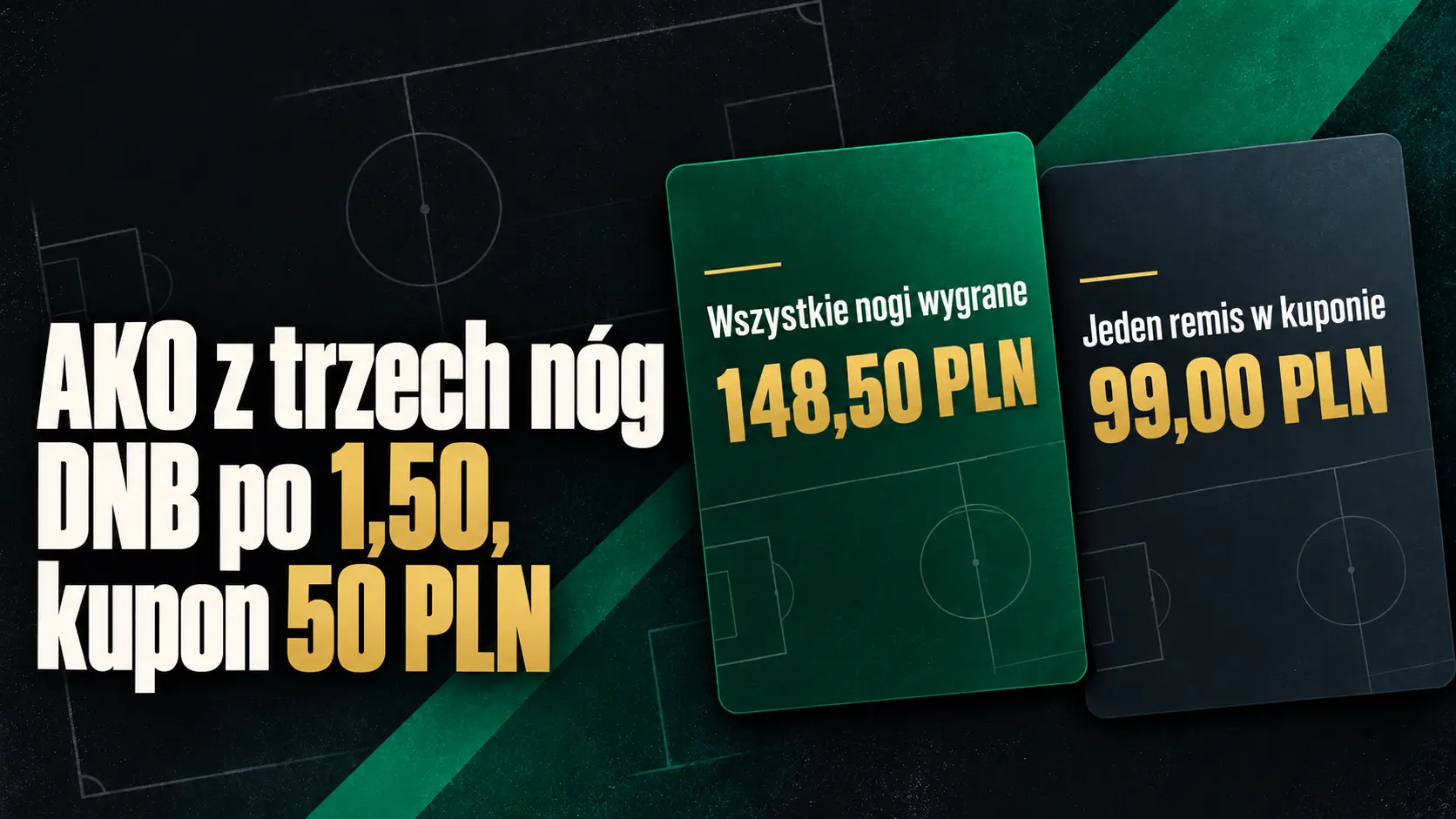 AKO z trzech nóg DNB po 1,50: wypłata 148,50 PLN i 99,00 PLN po jednym remisie