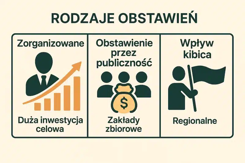 Porównanie typów przeciążeń kursowych na rynku zakładów bukmacherskich